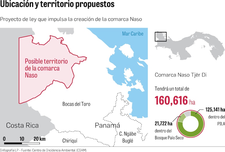 Nueva comarca ocupará áreas protegidas en Bocas del Toro y Chiriquí