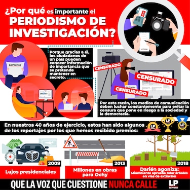 ¿Te has preguntado cómo sería Panamá sin medios de comunicación?