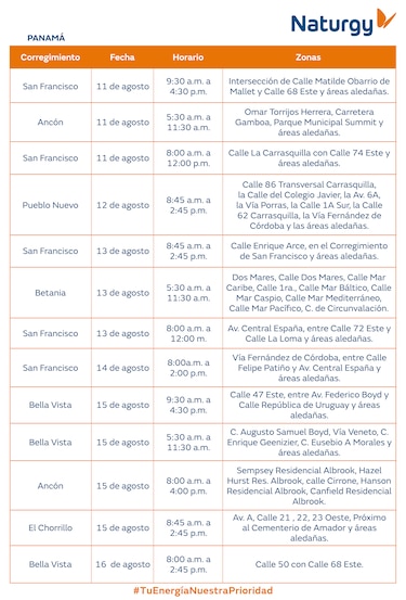Trabajos de mantenimiento en la red eléctrica del 10 al 16 de agosto de 2026