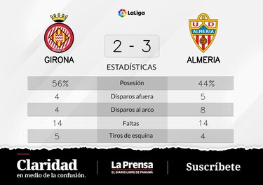 Almeria gana de local ante Girona