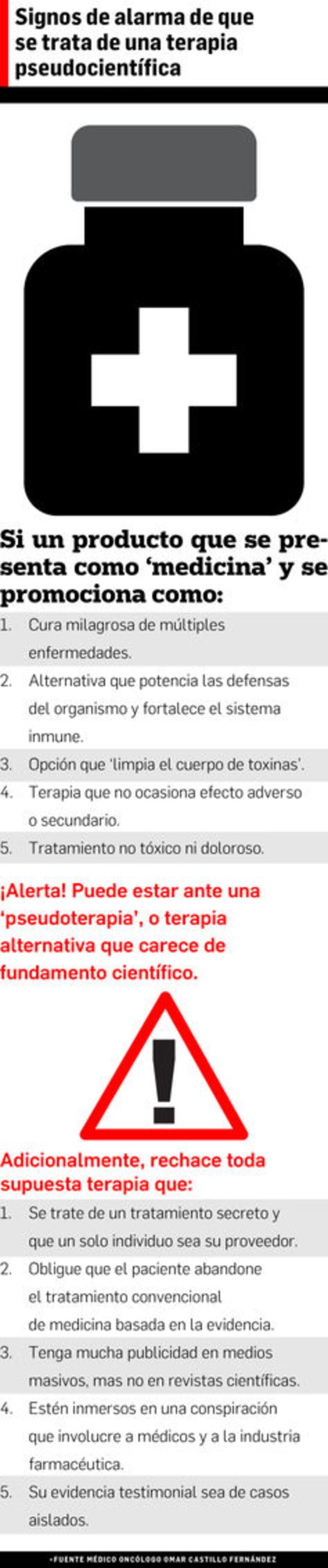 Pacientes de cáncer con alto nivel educativo y económico tienden a recurrir a lo natural