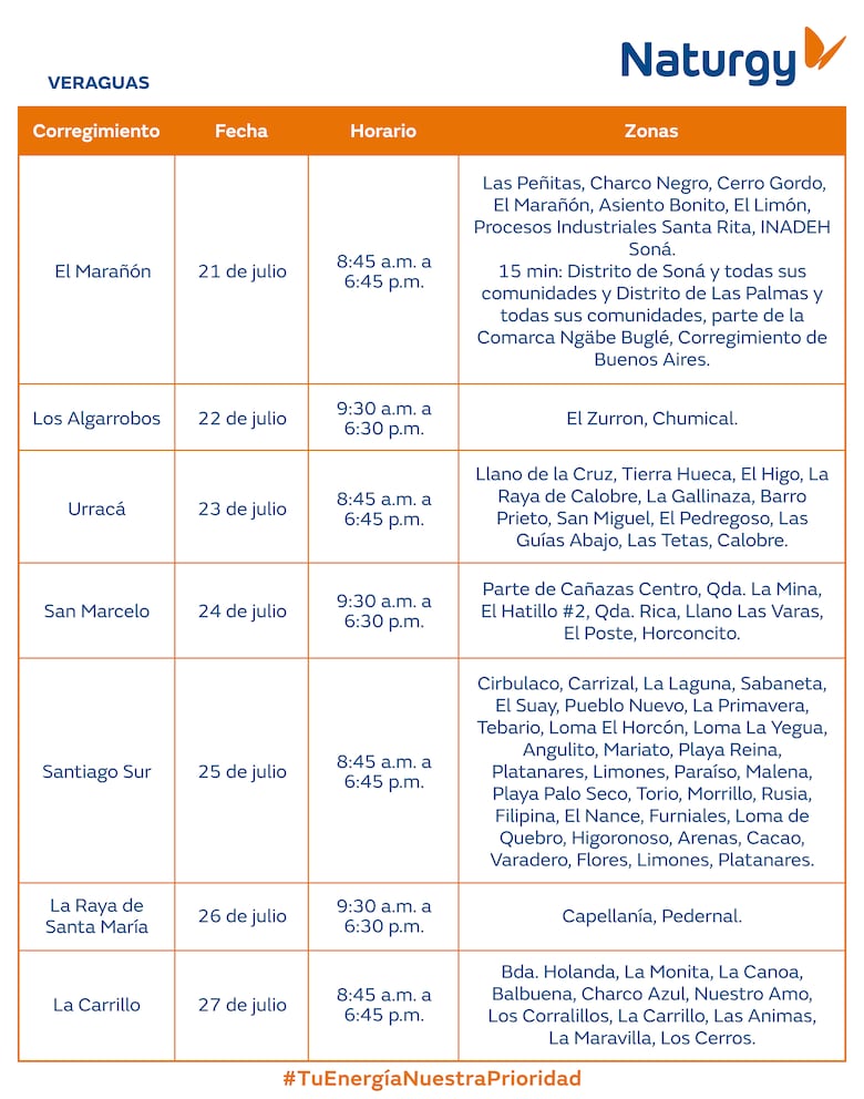 Trabajos de mantenimiento en la red eléctrica del 21 al 27 de julio 2025