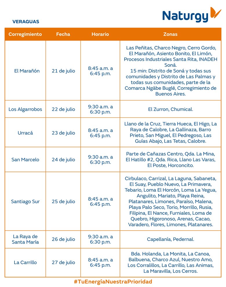 Trabajos de mantenimiento en la red eléctrica del 21 al 27 de julio 2025