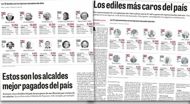 Un agujero negro llamado gastos de movilización