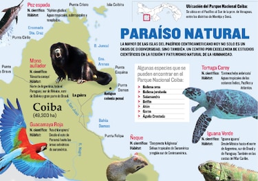 Reserva de rica biodiversidad