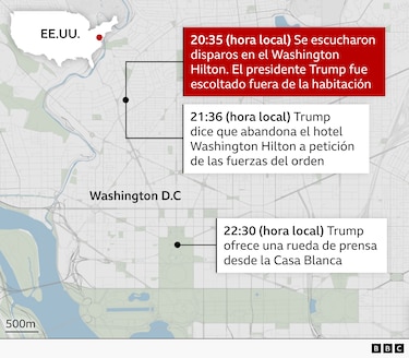 ¿Cómo el atacante pudo llegar tan cerca de Trump? Las dudas sobre el anillo de seguridad