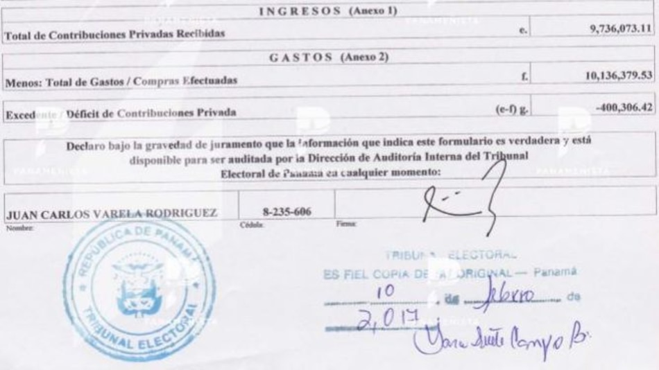 Esta es la lista de donantes de la campaña de Juan Carlos Varela hasta febrero de 2014; el resto será entregada el lunes