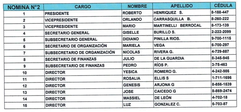 Comenzó la campaña en CD: pullas, montaje de voz y lealtades