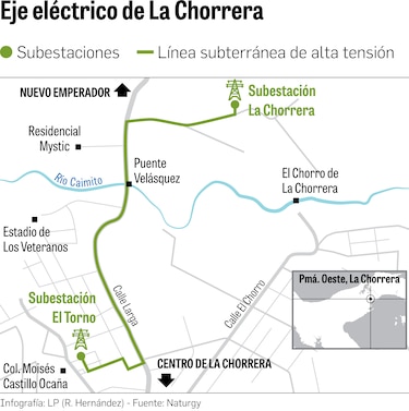 Naturgy prevé invertir $470 millones hasta 2022