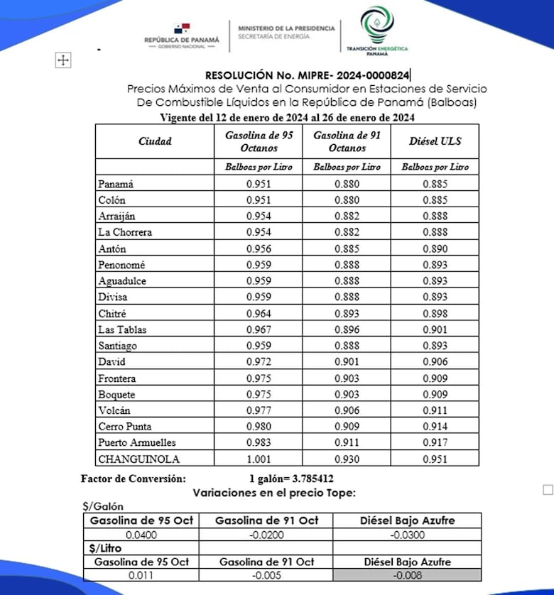 Anuncian nuevos precios regulares de los combustibles