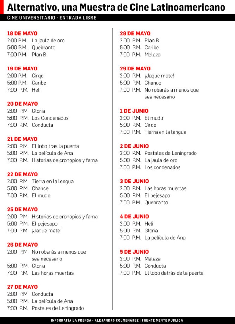 Jornadas para apreciar filmes alternativos en el cine universitario de Panamá