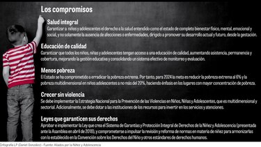 Treinta oenegés suscriben compromiso por la niñez