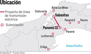 Línea de transmisión de Sabanitas a Panamá III ampliará capacidad de la red