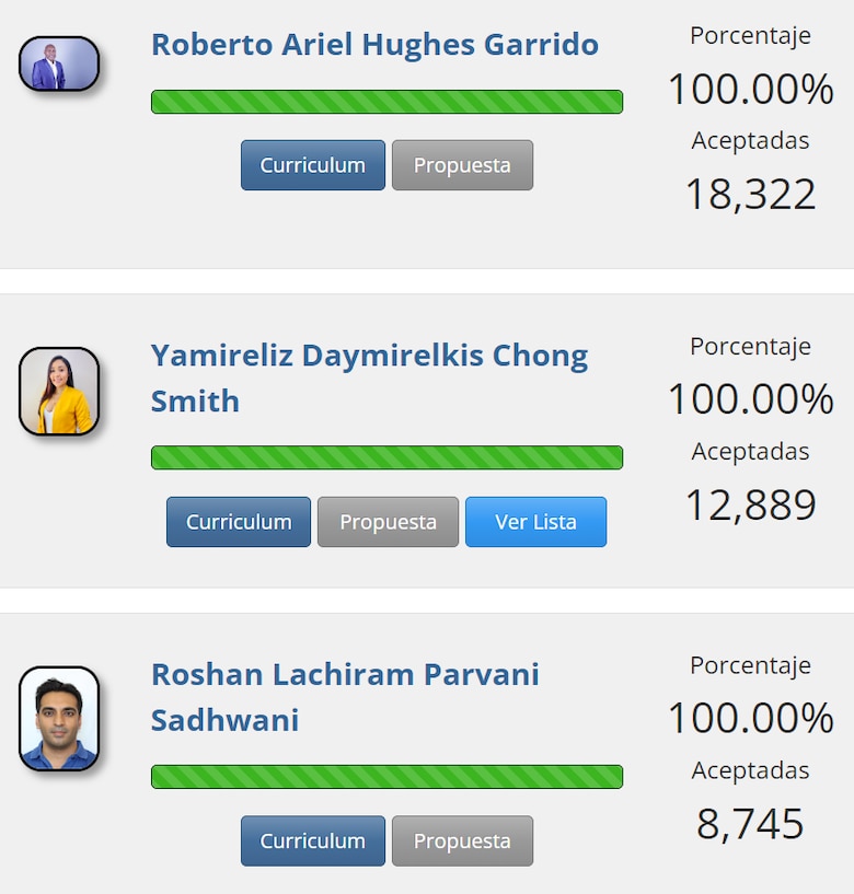 Estos son algunos de los candidatos por la libre postulación que enfrentarán a diputados veteranos