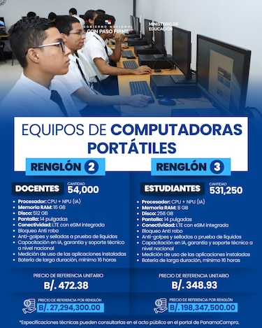 Empresas cuestionan pliego del Meduca y la DGCP ordena frenar temporalmente millonaria licitación tecnológica