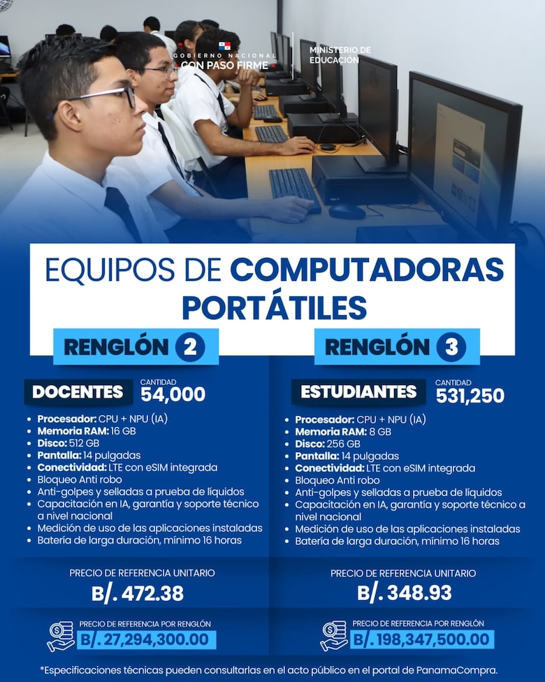 Empresas cuestionan pliego del Meduca y la DGCP ordena frenar temporalmente millonaria licitación tecnológica