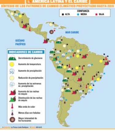 La región que cambió su clima