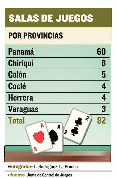Recaudación de la JCJ disminuyó 5.5% hasta julio