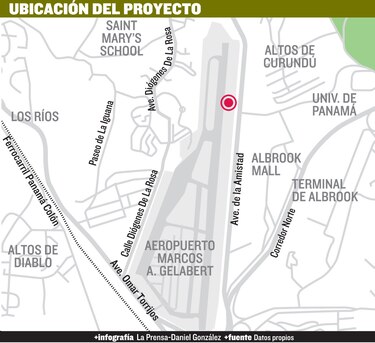Proyecto de mirador en Albrook atrae a 9 empresas