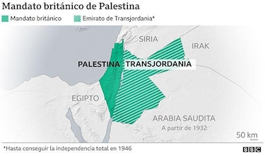 8 preguntas para entender el conflicto entre israelíes y palestinos