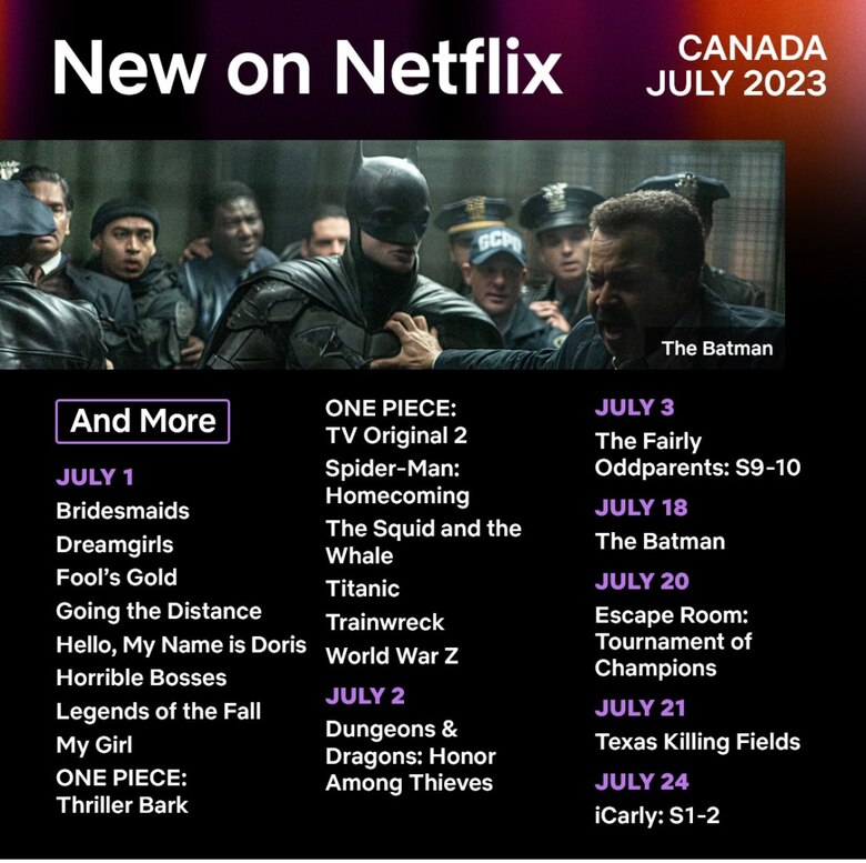 ‘Titanic’ regresa a Netflix desde el 1 de julio en Estados Unidos y Canadá