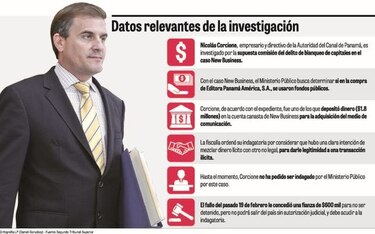 Tribunal ordena que Nicolás Corcione rinda descargos