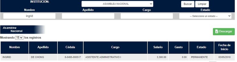 Círculo cercano de Yanibel Ábrego asegura puestos clave en la Asamblea Nacional
