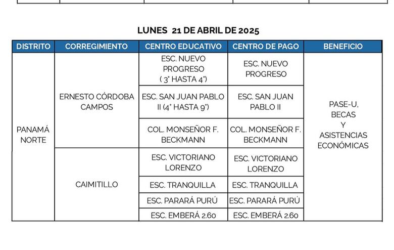 Ifarhu reanuda este lunes 21 de abril el pago del PASE-U: estos son los lugares