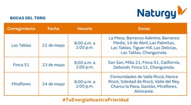 Trabajos de mantenimiento en la red eléctrica del 19 al 25 de mayo 2025