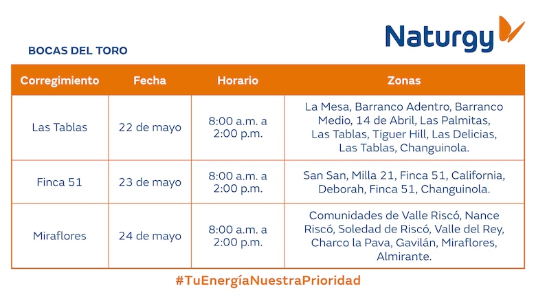 Trabajos de mantenimiento en la red eléctrica del 19 al 25 de mayo 2025