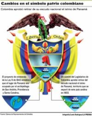 Panamá solicitó a Colombia eliminar el istmo de su escudo