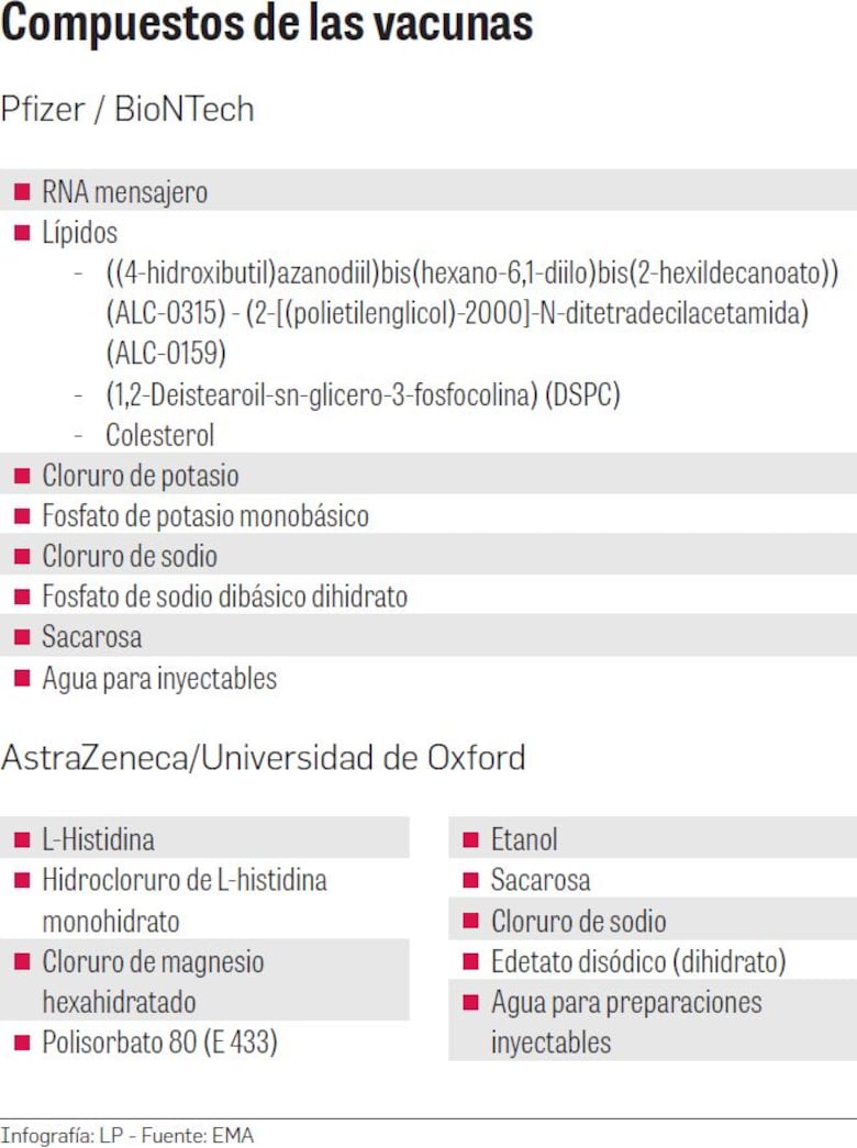 Magnetismo, la nueva mentira sobre las vacunas de Covid-19