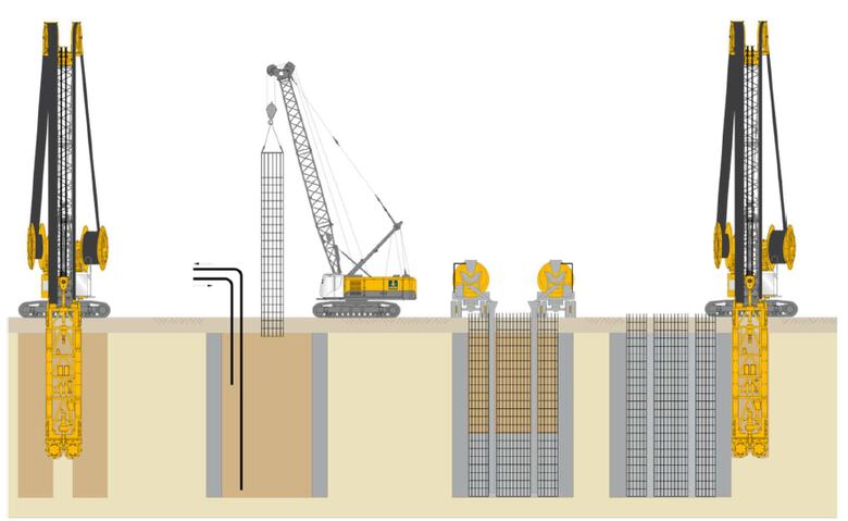 Construcción subterránea de la Línea 3: tres métodos constructivos en marcha simultáneamente