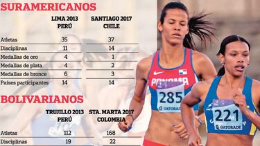 Cuando el oro no brilla