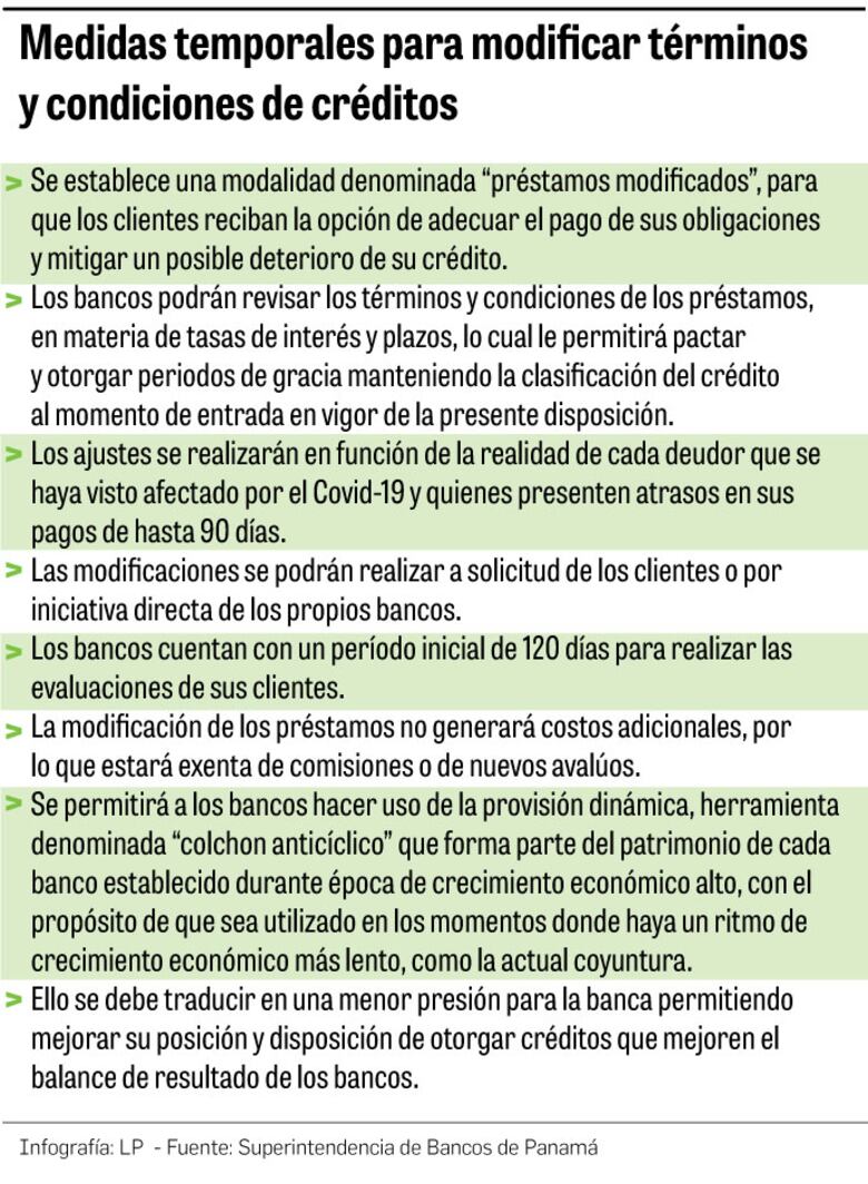 Modificarían condiciones de créditos