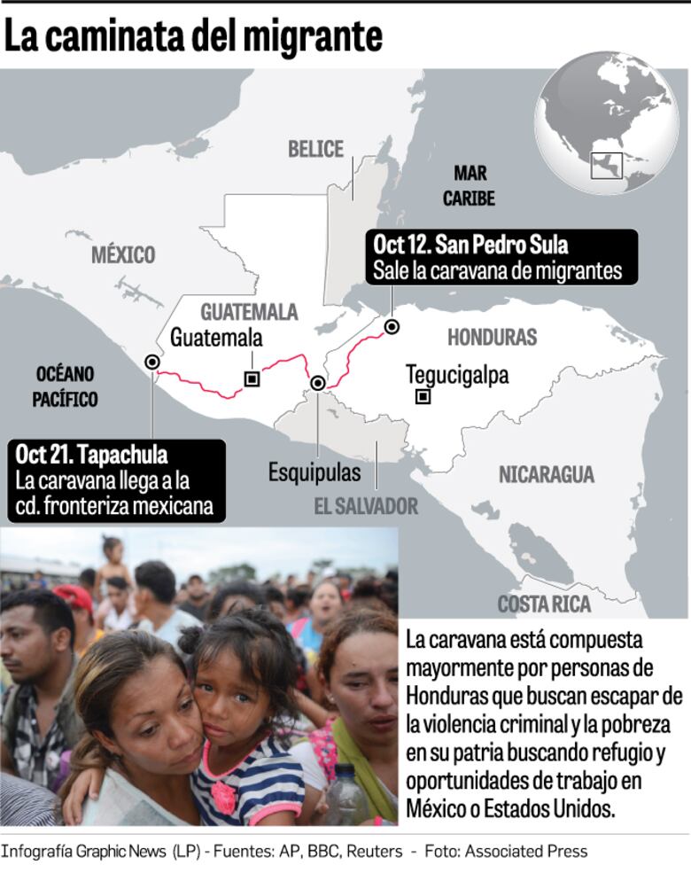 El paso de los caminantes acelera la ansiedad de Trump