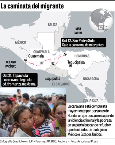 El paso de los caminantes acelera la ansiedad de Trump