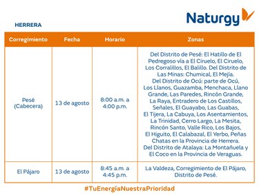 Trabajos de mantenimiento en la red eléctrica del 11 al 17 de agosto 2025