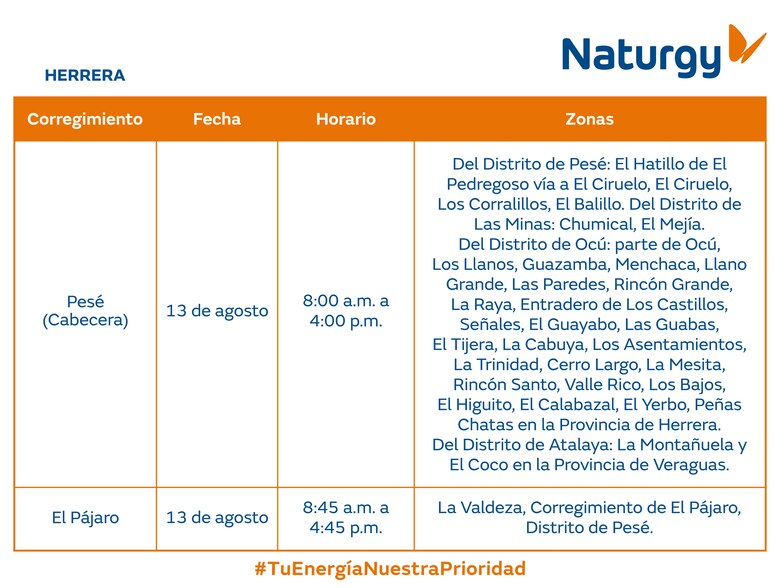 Trabajos de mantenimiento en la red eléctrica del 11 al 17 de agosto 2025