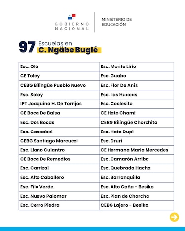 327 escuelas oficiales reanudan clases presenciales el lunes 26 de octubre