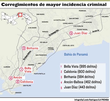 Bella Vista y Calidonia, las zonas más peligrosas