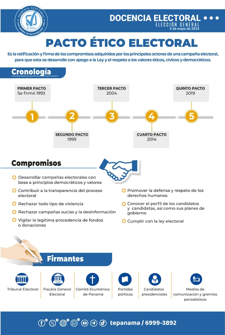 Estos son los candidatos que firmaron el pacto ético electoral