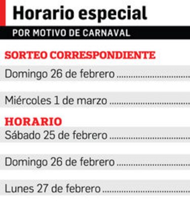 Cambian fechas de los sorteos de la Lotería durante el Carnaval