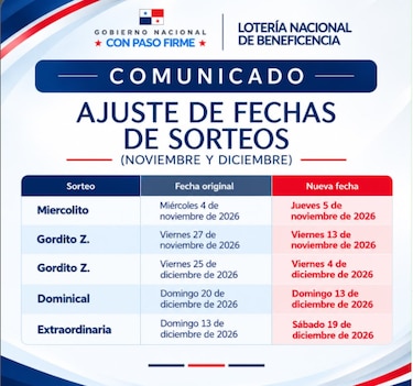 Lotería: anuncian cambios en fechas de sorteos para noviembre y diciembre