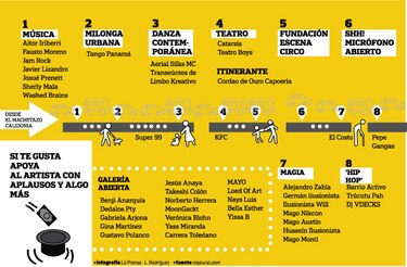 Vía Plural se instala en Calidonia