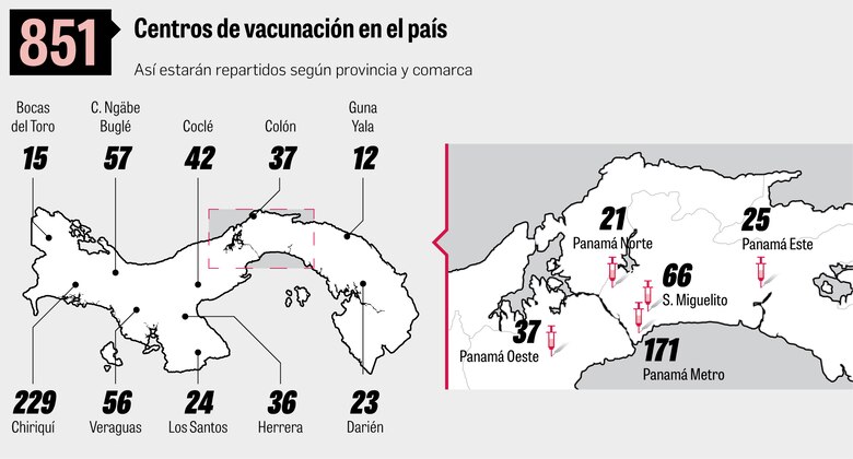 Panamá se vuelca al reto de vacunar a 4.3 millones