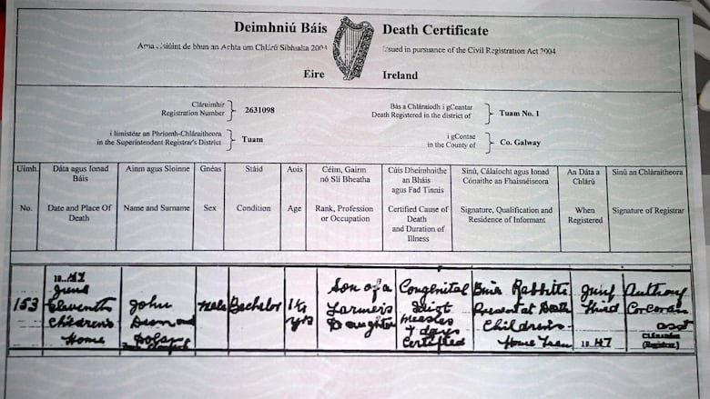 Los cientos de bebés que acabaron enterrados en una fosa común secreta en Irlanda