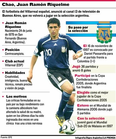 Riquelme se fue antes de que lo retiraran