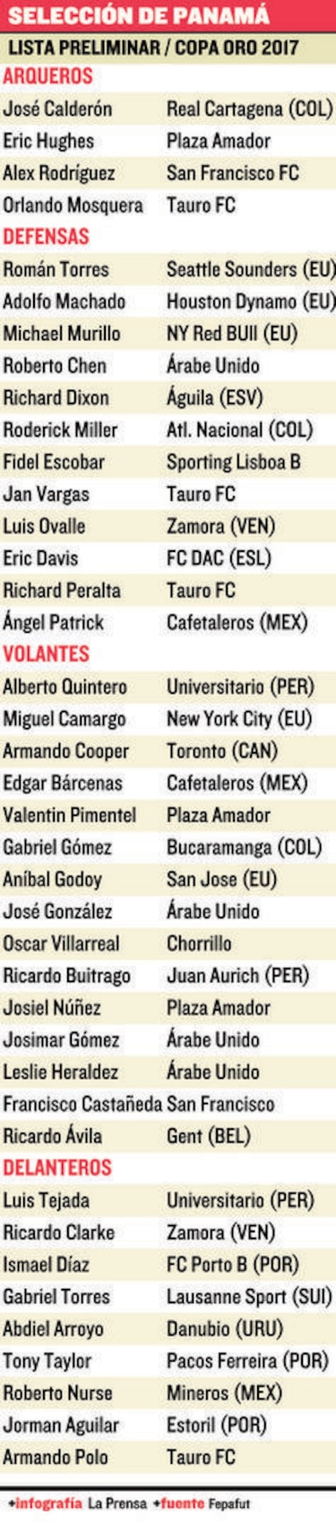 Un debate generacional