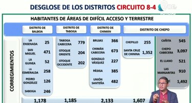 Inmunizan pacientes con enfermedades crónicas y anuncian llegada de vacunación a circuitos 8-2, 8-3 y 8-5